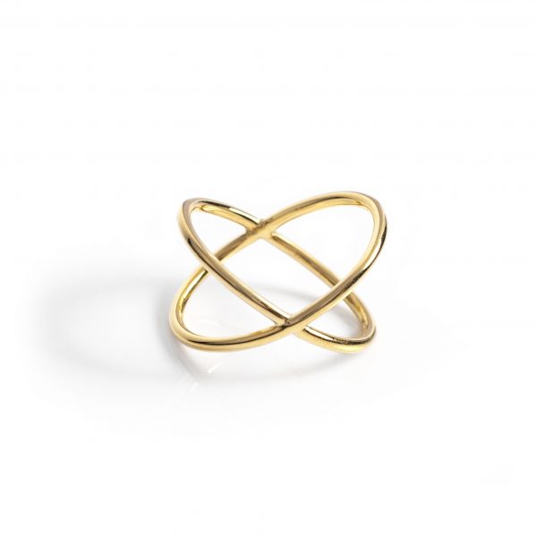 The X Ring